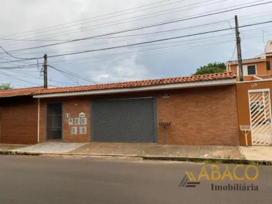 Kitnet com 1 Quarto para alugar, 30m² no Jardim Nova Santa Paula, São Carlos