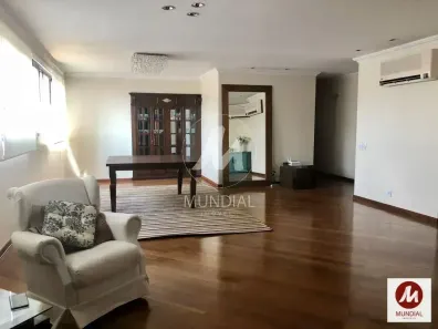 Cobertura com 5 Quartos à venda, 420m² no Ribeirânia, Ribeirão Preto