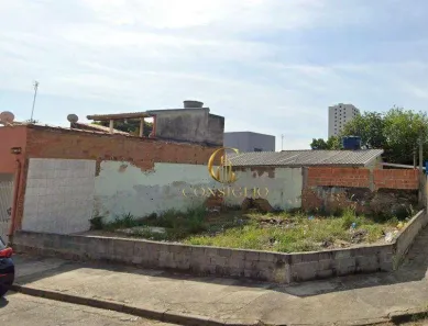 Lote/Terreno à venda, 125m² no Monte Castelo, São José dos Campos