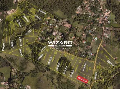 Imóvel Comercial à venda, 20000m² no Iara, Atibaia