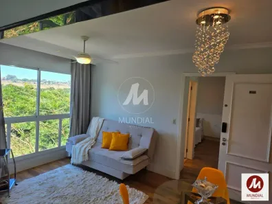 Apartamento com 1 Quarto para alugar, 40m² no Iguatemi, Ribeirão Preto