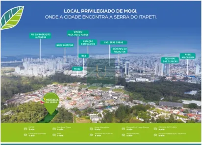 Apartamento com 2 Quartos à venda, 51m² no Jardim Rodeio, Mogi das Cruzes