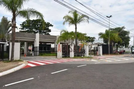 Lote/Terreno à venda, 360m² no Jardim Residencial Mont Blanc, Sorocaba