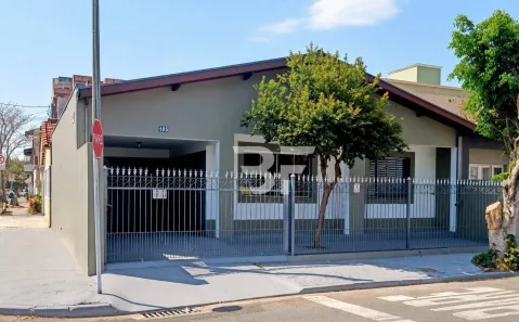 Imóvel Comercial com 2 Quartos à venda, 120m² no Cidade Nova, Indaiatuba