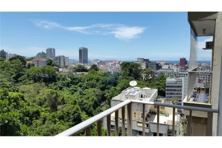 Apartamento com 4 Quartos à venda, 115m² no Copacabana, Rio de Janeiro