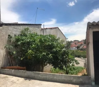 Lote/Terreno à venda, 126m² no Jardim Santa Inês III, São José dos Campos