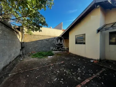 Casa com 2 Quartos para alugar, 60m² no Residencial Serra Verde, Piracicaba