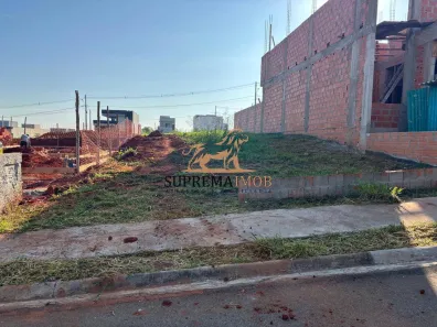 Lote/Terreno à venda, 225m² no Jardim Novo Horizonte, Sorocaba