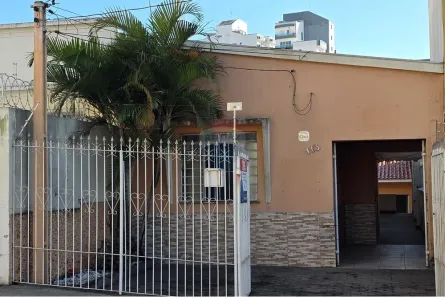 Casa com 4 Quartos para alugar, 132m² no Jardim Faculdade, Sorocaba