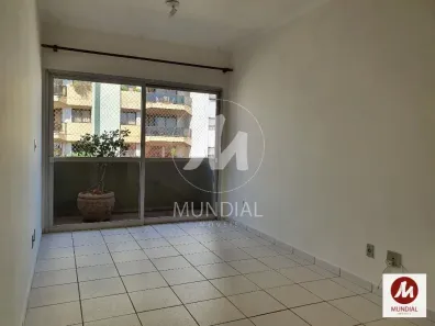 Apartamento com 1 Quarto à venda, 69m² no Ribeirânia, Ribeirão Preto
