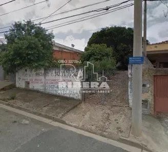 Lote/Terreno à venda, 83m² no Jardim Juliana, Sorocaba