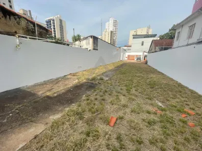 Lote/Terreno para alugar, 175m² no Cambuí, Campinas
