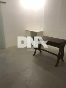 Ponto Comercial à venda, 75m² no Copacabana, Rio de Janeiro