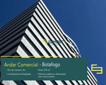 Sala Comercial para alugar, 370m² no Botafogo, Rio de Janeiro