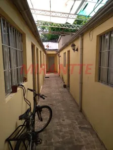 Lote/Terreno à venda, 604m² no Carandiru, São Paulo