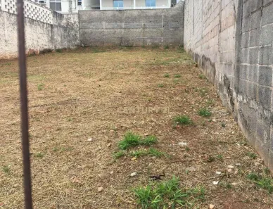 Lote/Terreno para alugar, 356m² no Parque Campolim, Sorocaba
