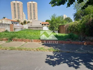 Lote/Terreno à venda, 1035m² no Vila Monteiro, Piracicaba