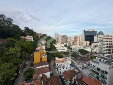Cobertura com 4 Quartos à venda, 268m² no Botafogo, Rio de Janeiro