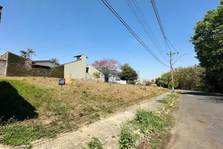 Lote/Terreno à venda, 135m² no Jardim Nova Capivari, Capivari