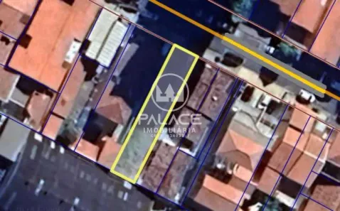 Lote/Terreno com 1 Quarto à venda, 198m² no Centro, Piracicaba