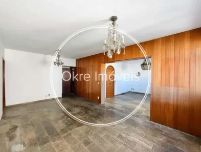Apartamento com 3 Quartos à venda, 156m² no Ipanema, Rio de Janeiro