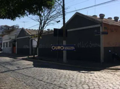 Lote/Terreno para alugar, 1132m² no Belenzinho, São Paulo