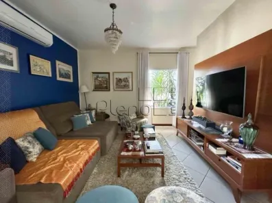 Casa de Condomínio com 4 Quartos à venda, 250m² no Caminhos de San Conrado (Sousas), Campinas