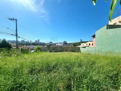 Lote/Terreno para alugar, 762m² no Jardim América, Ribeirão Preto