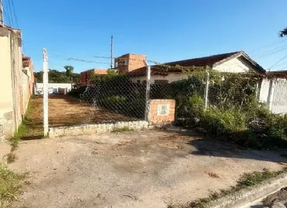 Lote/Terreno à venda, 125m² no Vila Mineirão, Sorocaba