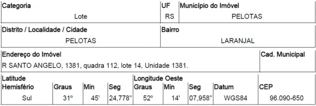 Lote/Terreno à venda, 300m² no Laranjal, Pelotas
