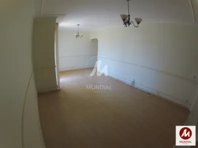 Apartamento com 2 Quartos à venda, 80m² no Jardim Palma Travassos, Ribeirão Preto