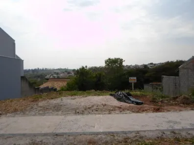 Lote/Terreno à venda, 463m² no Caminhos de San Conrado (Sousas), Campinas