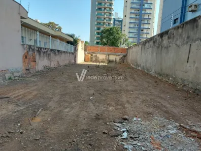 Lote/Terreno à venda, 320m² no Vila Itapura, Campinas