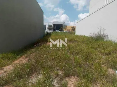 Lote/Terreno para alugar, 200m² no Itu Novo Centro, Itu