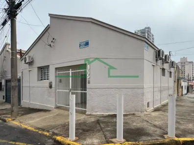 para alugar, 100m² no São Judas, Piracicaba
