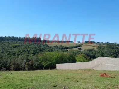 Lote/Terreno à venda, 1m² no Reservas do Jardim Botânico, São Pedro