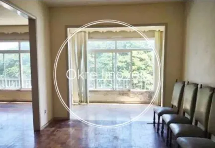 Apartamento com 4 Quartos à venda, 223m² no Lagoa, Rio de Janeiro
