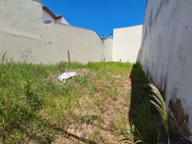 Lote/Terreno à venda, 125m² no Parque Cidade Jardim II, Jundiaí