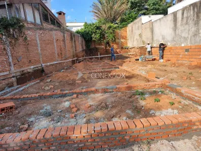 Lote/Terreno à venda, 269m² no Jardim Guarani, Campinas