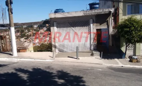 Lote/Terreno à venda, 468m² no Jardim Daysy, São Paulo