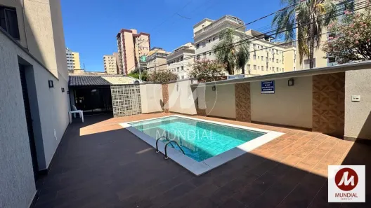 Apartamento com 3 Quartos à venda, 75m² no Iguatemi, Ribeirão Preto