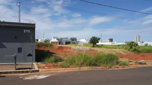 Lote/Terreno à venda, 250m² no Aclimação, Uberlândia