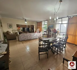 Apartamento com 3 Quartos à venda, 210m² no Ribeirânia, Ribeirão Preto