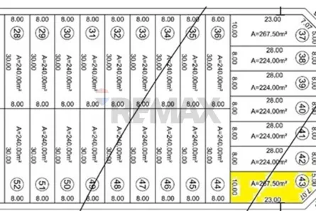 Lote/Terreno à venda, 267m² no Parque Asa Branca, Planaltina