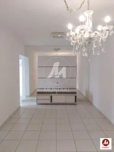 Apartamento com 3 Quartos à venda, 75m² no Jardim São José, Ribeirão Preto