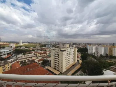 Cobertura com 3 Quartos à venda, 209m² no Jardim Paulista, Ribeirão Preto