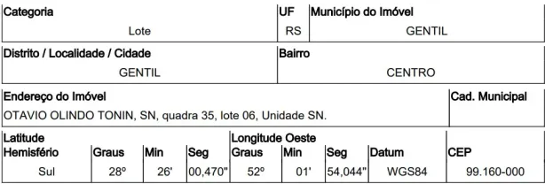 Lote/Terreno à venda, 359m² no , Gentil