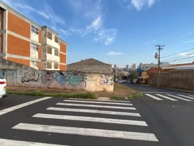 Lote/Terreno para alugar, 396m² no Jardim Paulista, Ribeirão Preto