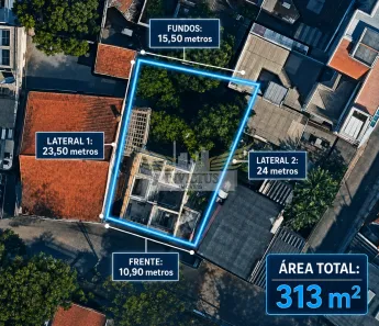 Lote/Terreno à venda, 94m² no Vila Guiomar, Santo André