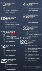 Lote/Terreno à venda, 1585m² no Vila Castela, Nova Lima